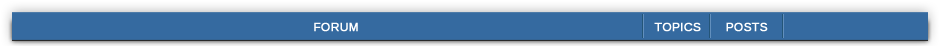 forum   topics